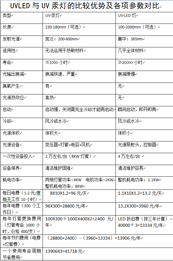 對比.png