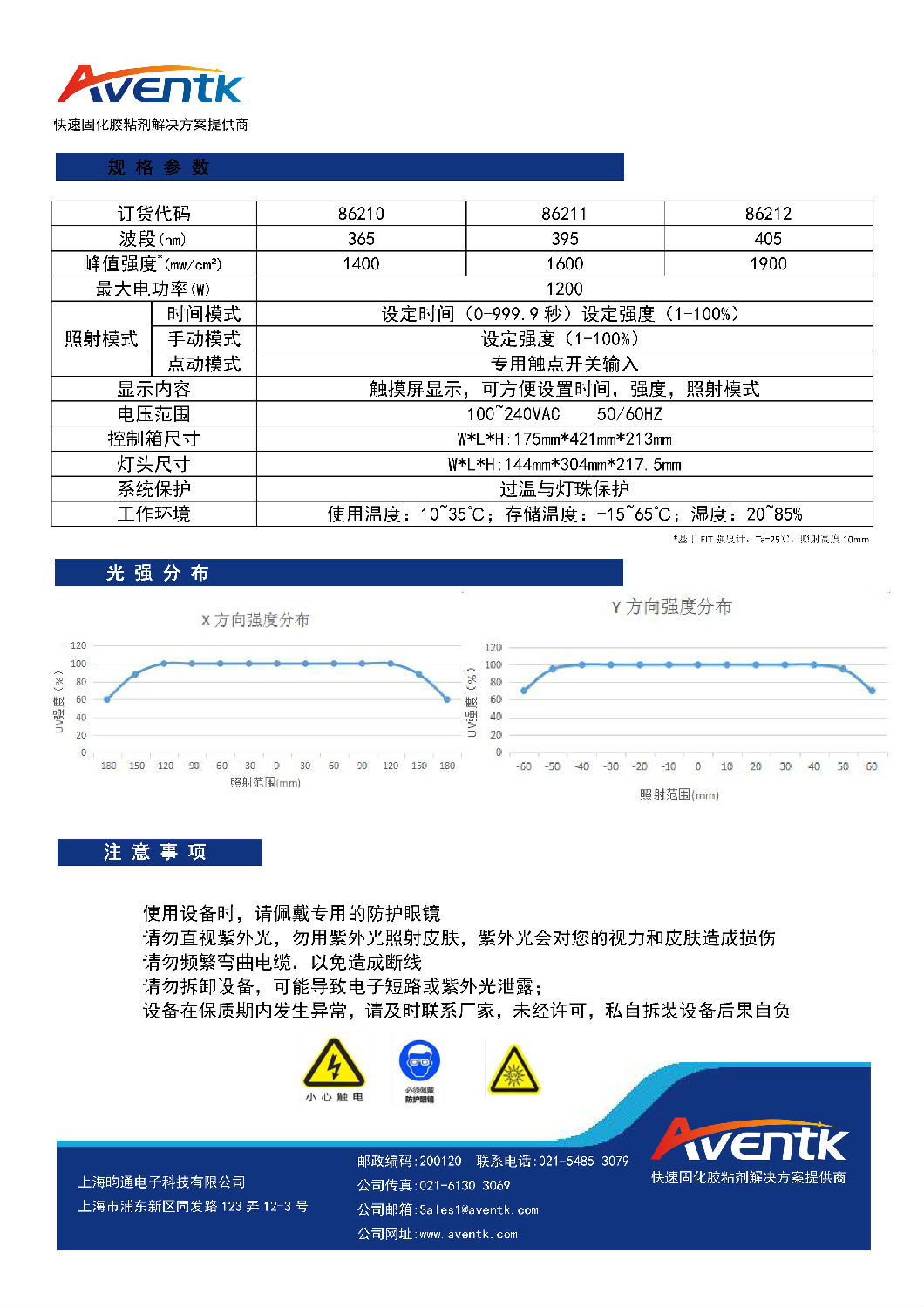 300x100面光源_頁(yè)面_2.jpg