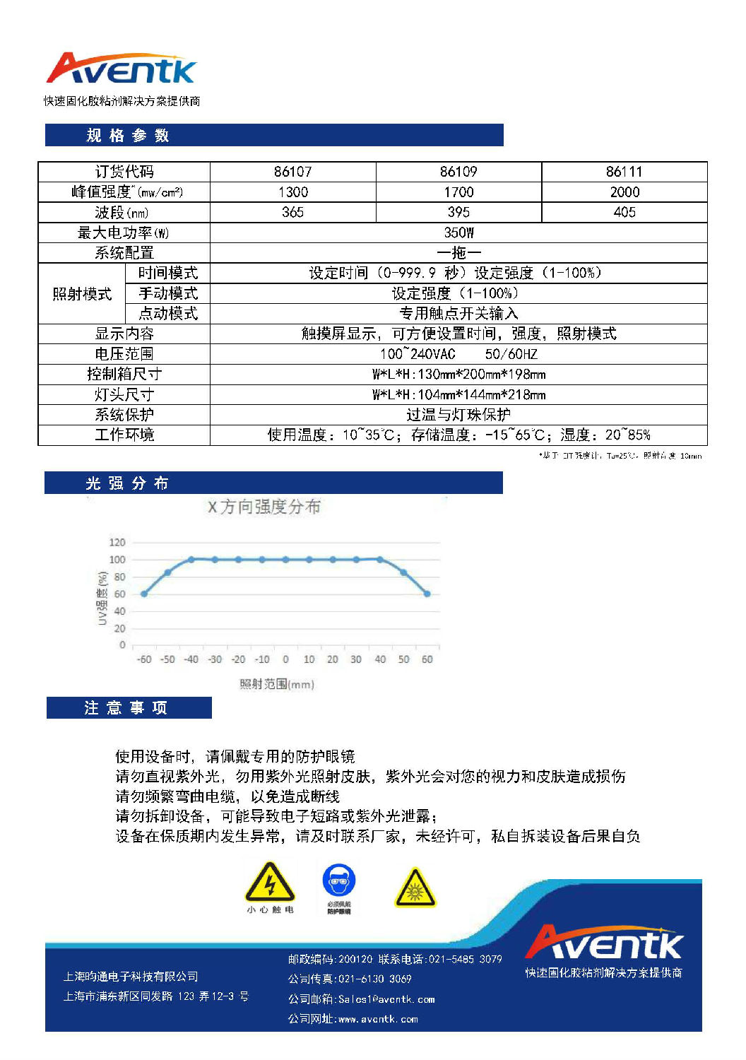 100x100面光源_頁面_2.jpg