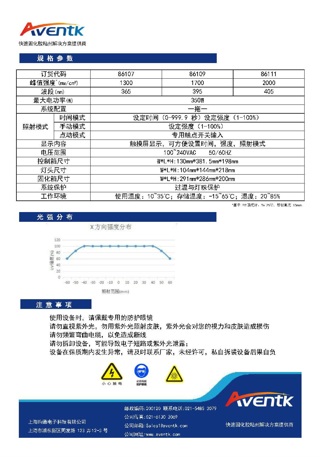 100x100面光源固化組合_頁(yè)面_2.jpg