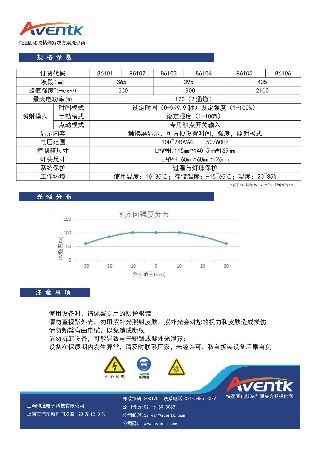 1_40x40面光源_頁面_2.jpg