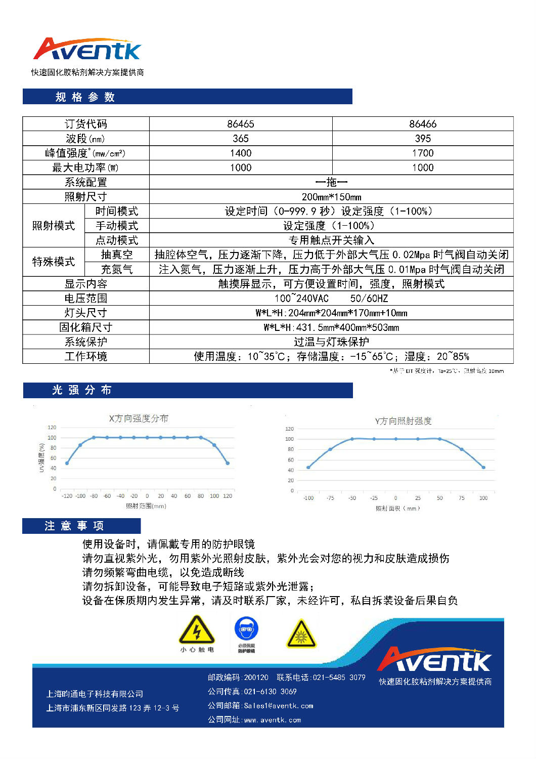 200x150面光源風冷式氮氣固化箱_頁面_2.jpg