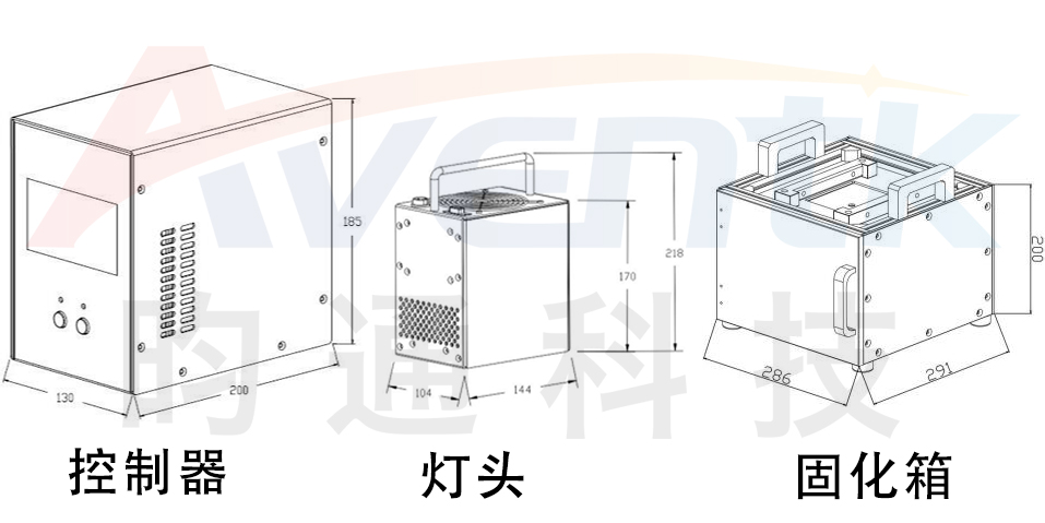 100x100面光源固化組合.jpg