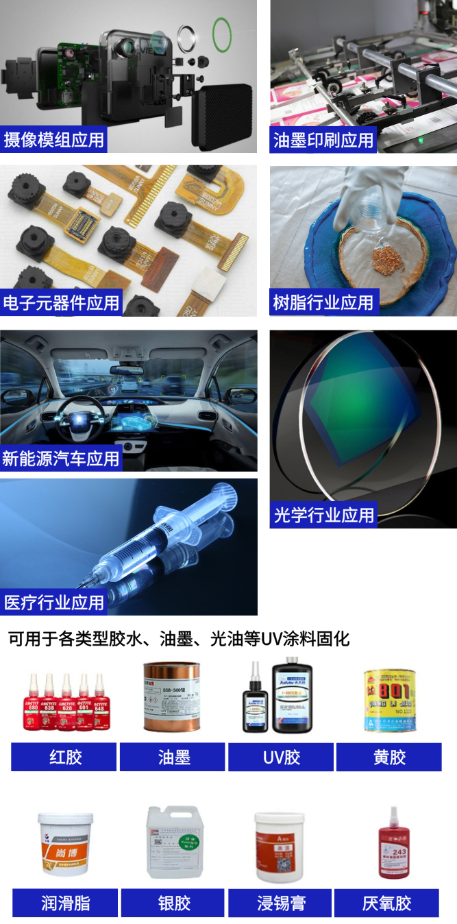 落地頁-應(yīng)用解決方案.png